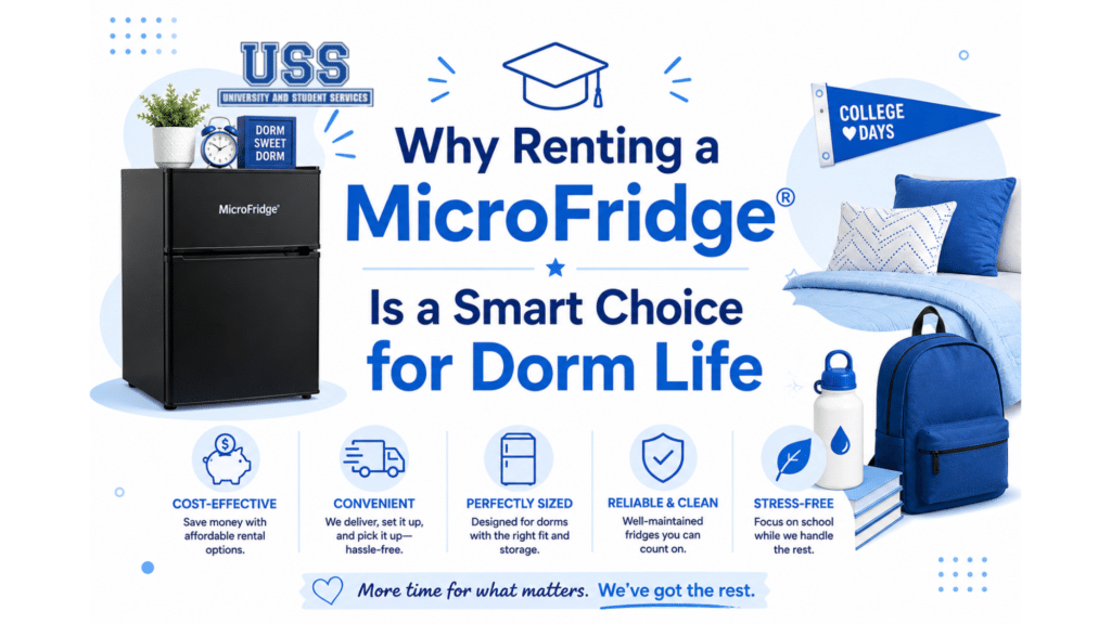 Why Renting a MicroFridge Is a Smart Choice for Dorm Life